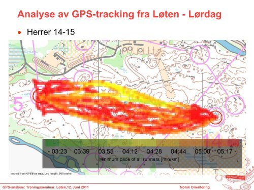 GPS-analyse