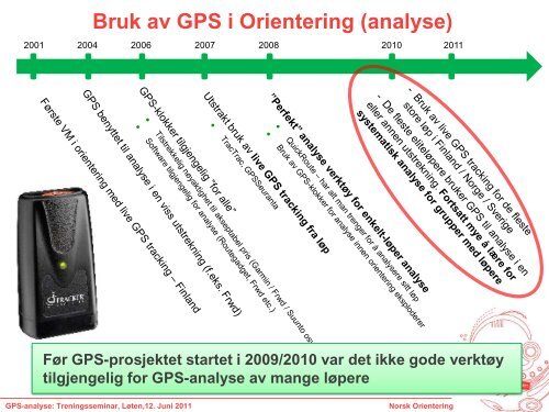GPS-analyse