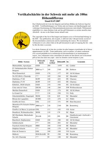 VertikalschÃ¤chte mit mehr als 100 m HÃ¶hendiffernz (PDF)