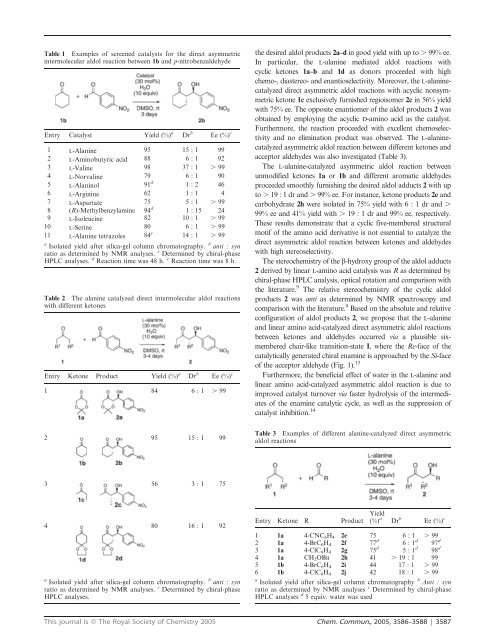 Acyclic amino acid-catalyzed direct asymmetric ... - ResearchGate