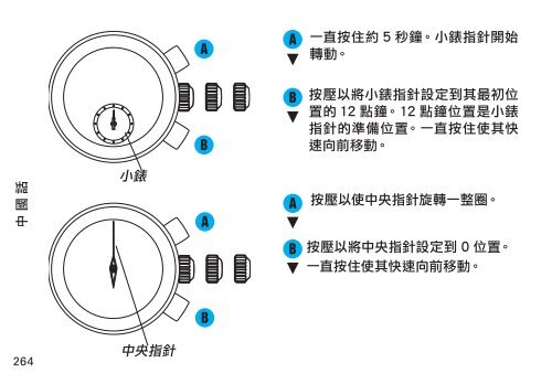 7T84 - Seiko