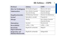 1 DD Asthma – COPD