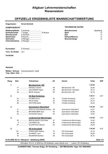 Mannschaftswertung - Berufsschule Kempten