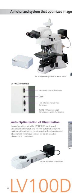 Industrial Microscopes LV Focusing Modules