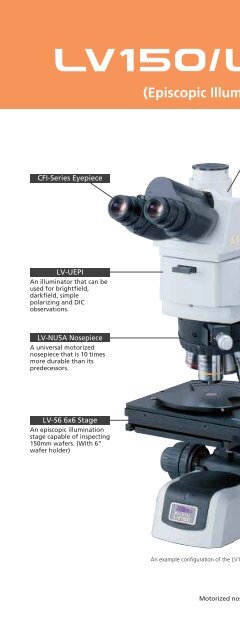 Industrial Microscopes LV Focusing Modules