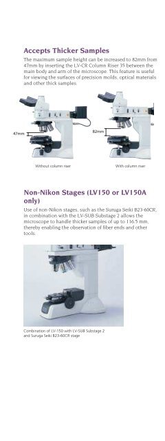 Industrial Microscopes LV Focusing Modules