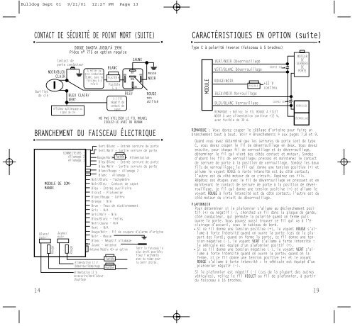 BRANCHEMENTS (suite) - Bulldog Security