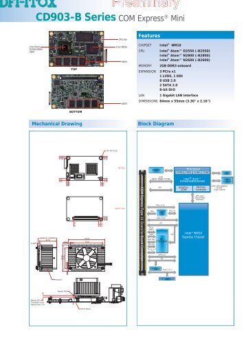 CD903-B Series COM ExpressÂ® Mini - Dfi-itox.com