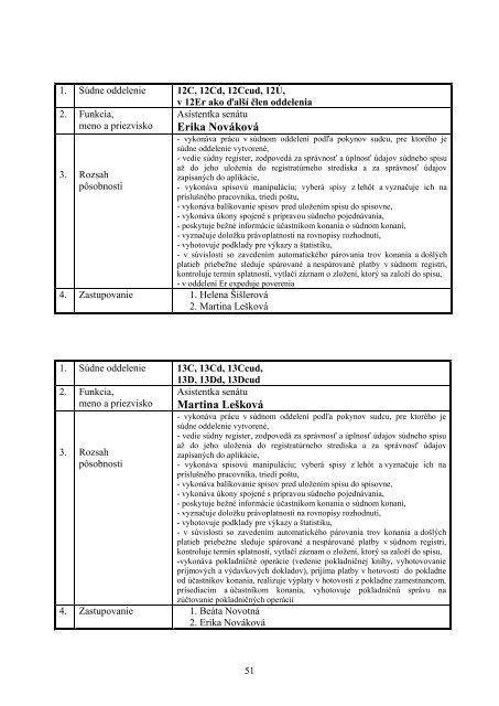 OKRESNÝ SÚD KOŠICE I - Ministerstvo spravodlivosti SR