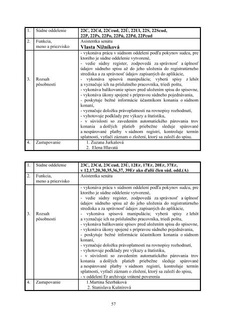 OKRESNÝ SÚD KOŠICE I - Ministerstvo spravodlivosti SR