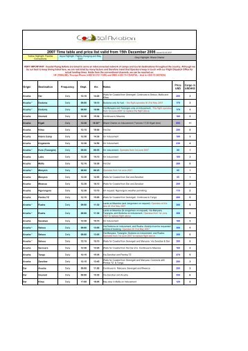 2007 Time table and price list valid from 15th ... - Safari Tanzanie