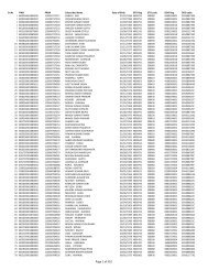 PPAN-PRAN Report of Subscribers