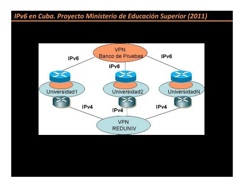 Conversando acerca del mundo IP. - Bienvenidos al Portal IPv6 ...