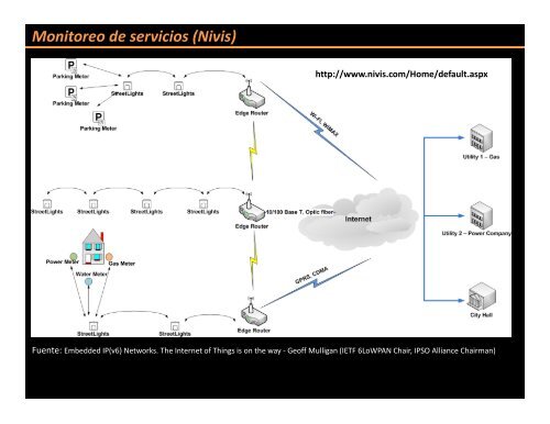 Conversando acerca del mundo IP. - Bienvenidos al Portal IPv6 ...