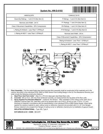 HW-D-0103 - STI - Specified Technologies Inc