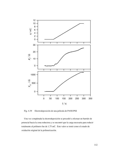 aplicaciones analiticas de la microbalanza de cristal de cuarzo ...