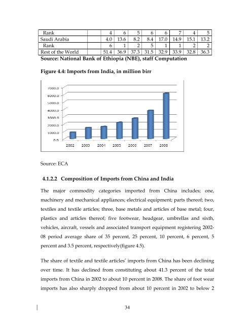 China and India and Ethiopia final report - FES Ethiopia