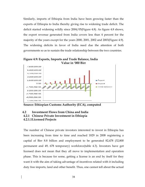 China and India and Ethiopia final report - FES Ethiopia