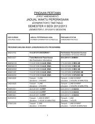 Pindaan Pertama - MyUM - Universiti Malaya