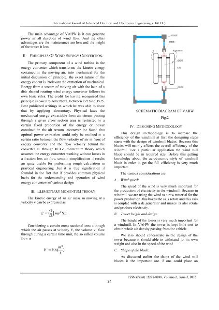 Hardware Design of Vertical Axis Highway Windmill - IRD India