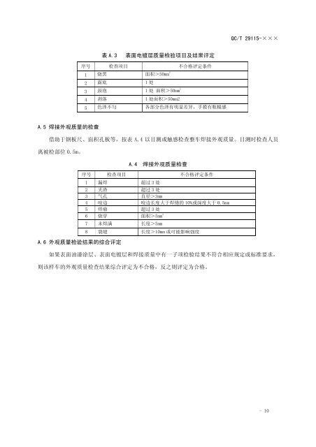 摩托车和轻便摩托车质量检验规程 - 全国汽车标准化技术委员会