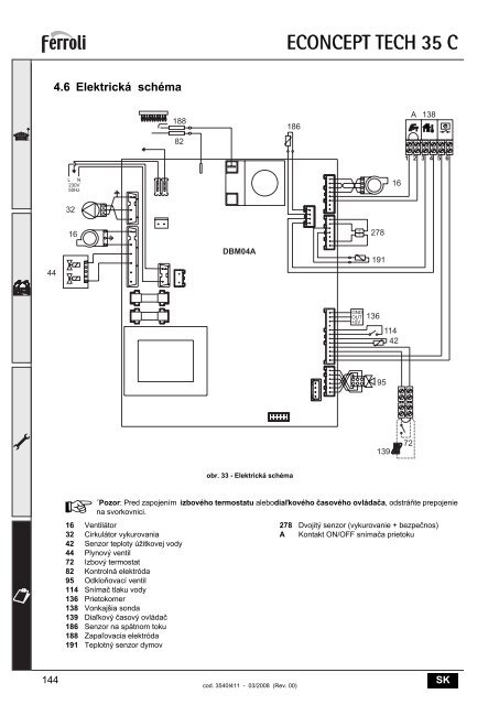 ECONCEPT TECH 35 C