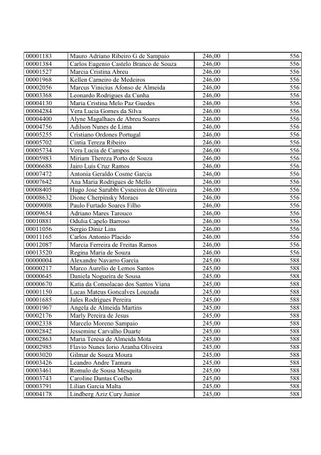 Edital 9_2000 - CÃ¢mara dos Deputados