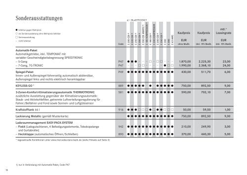 C- Klasse T-Modell. - Preislisten