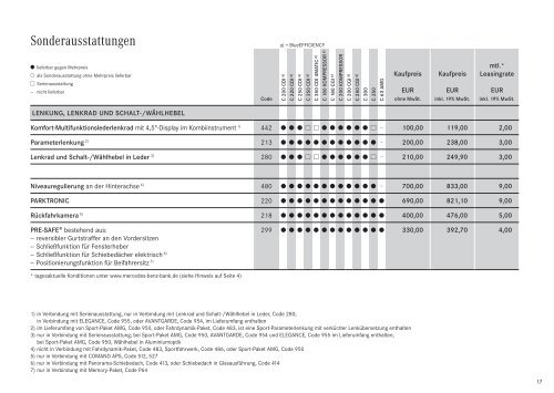 C- Klasse T-Modell. - Preislisten