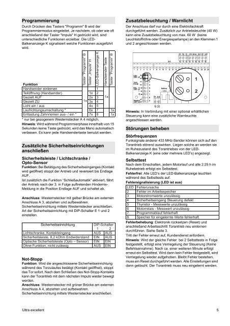 Torantrieb Ultra Excellent ab JÃ¤nner 2008