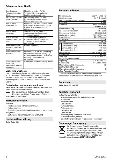 Torantrieb Ultra Excellent ab JÃ¤nner 2008