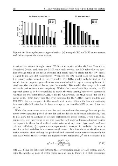 Applications of state space models in finance