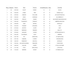 resultats trail 2011-16km - Belley Sport Pedestre