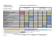 Checklista MÃ¥l 8 Gastroenterologi 0810 - BLF