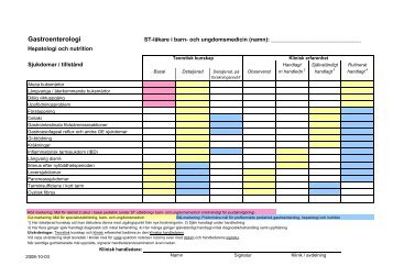 Checklista MÃ¥l 8 Gastroenterologi 0810 - BLF