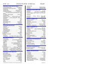 G109 - ICAO CHECKLISTE GROB – G109B Turbo ... - Schlepppiloten