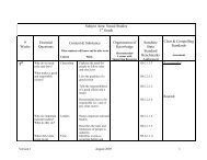 Subject Area: Social Studies 1st Grade 9 Weeks Essential Questions ...