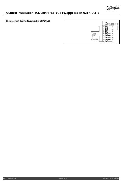 Guide d'installation ECL Comfort 210 / 310, application A217 / A317