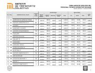 TABULADOR DE SUELDOS DEL PERSONAL TECNICO ... - Metro