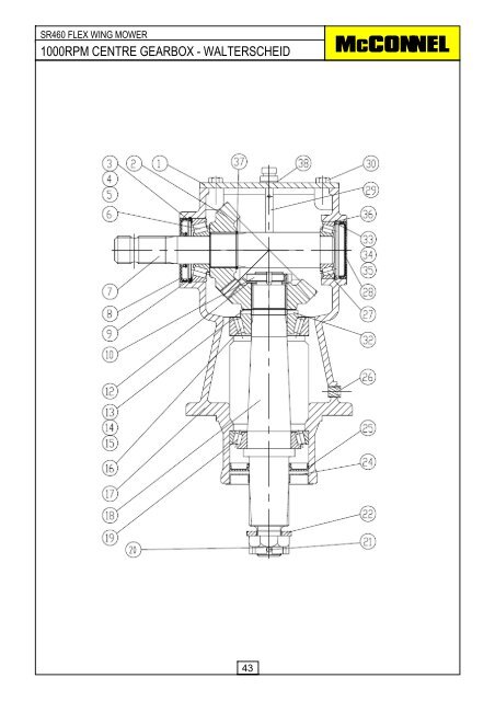 SR460 Flex Wing Mower - Parts Manual - McConnel