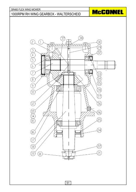 SR460 Flex Wing Mower - Parts Manual - McConnel