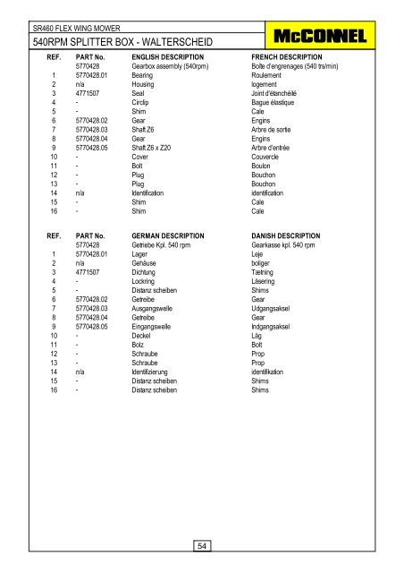 SR460 Flex Wing Mower - Parts Manual - McConnel