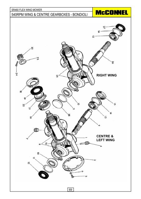 SR460 Flex Wing Mower - Parts Manual - McConnel