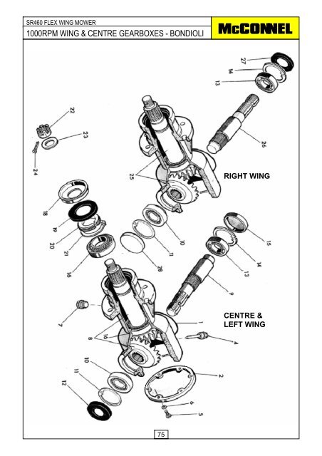 SR460 Flex Wing Mower - Parts Manual - McConnel