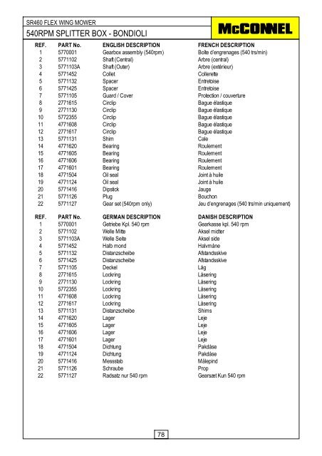 SR460 Flex Wing Mower - Parts Manual - McConnel