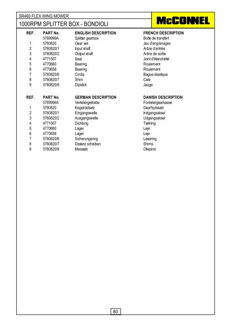 SR460 Flex Wing Mower - Parts Manual - McConnel