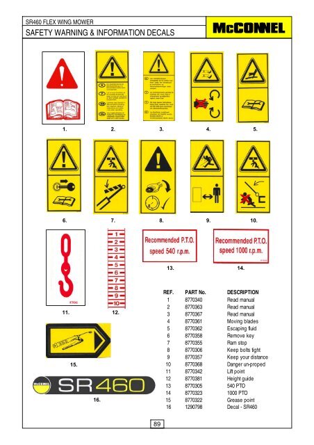 SR460 Flex Wing Mower - Parts Manual - McConnel