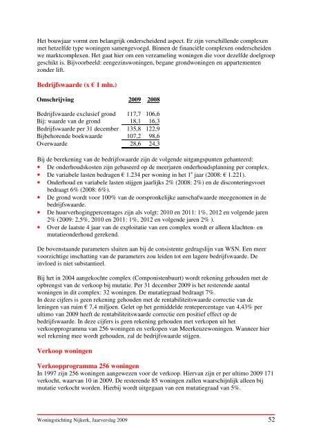 Jaarverslag 2009 - Woningstichting Nijkerk