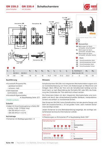 Normblatt GN 239.4 PDF - Ganter