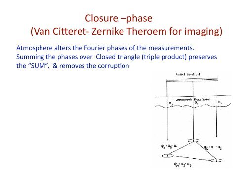 The Very Large Telescope Interferometer